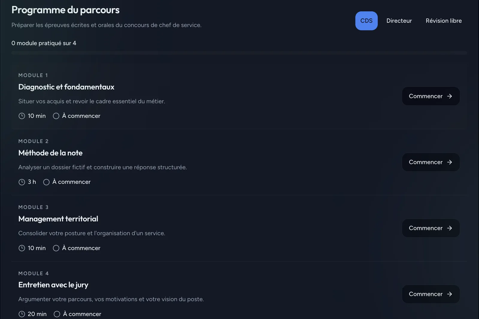 Programme du parcours CDS : quatre modules successifs avec leur objectif et leur durée